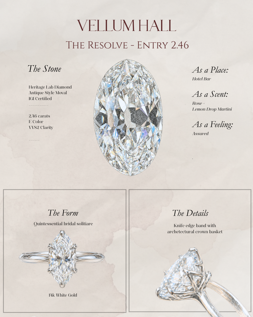 The Resolve - Entry 2.46