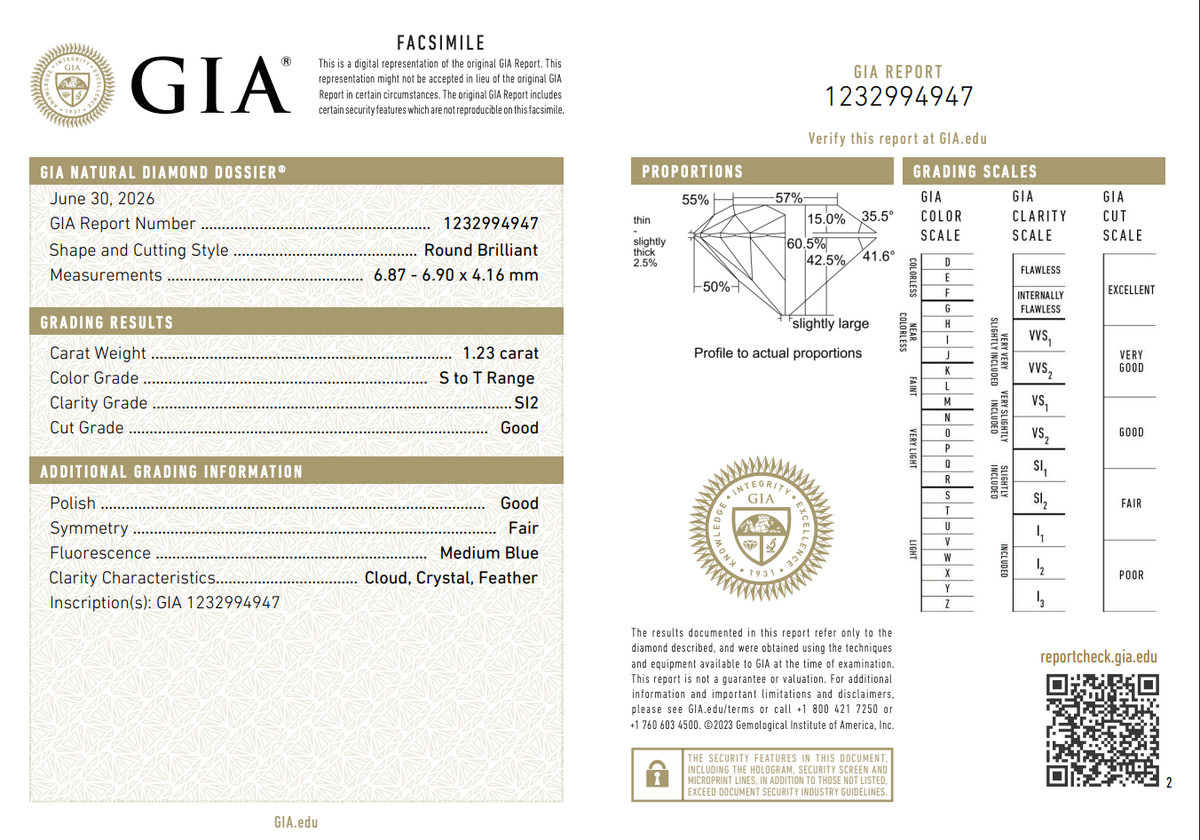 Gia certification with text
