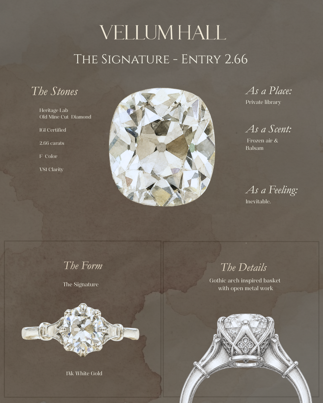 The Signature - Entry 2.66