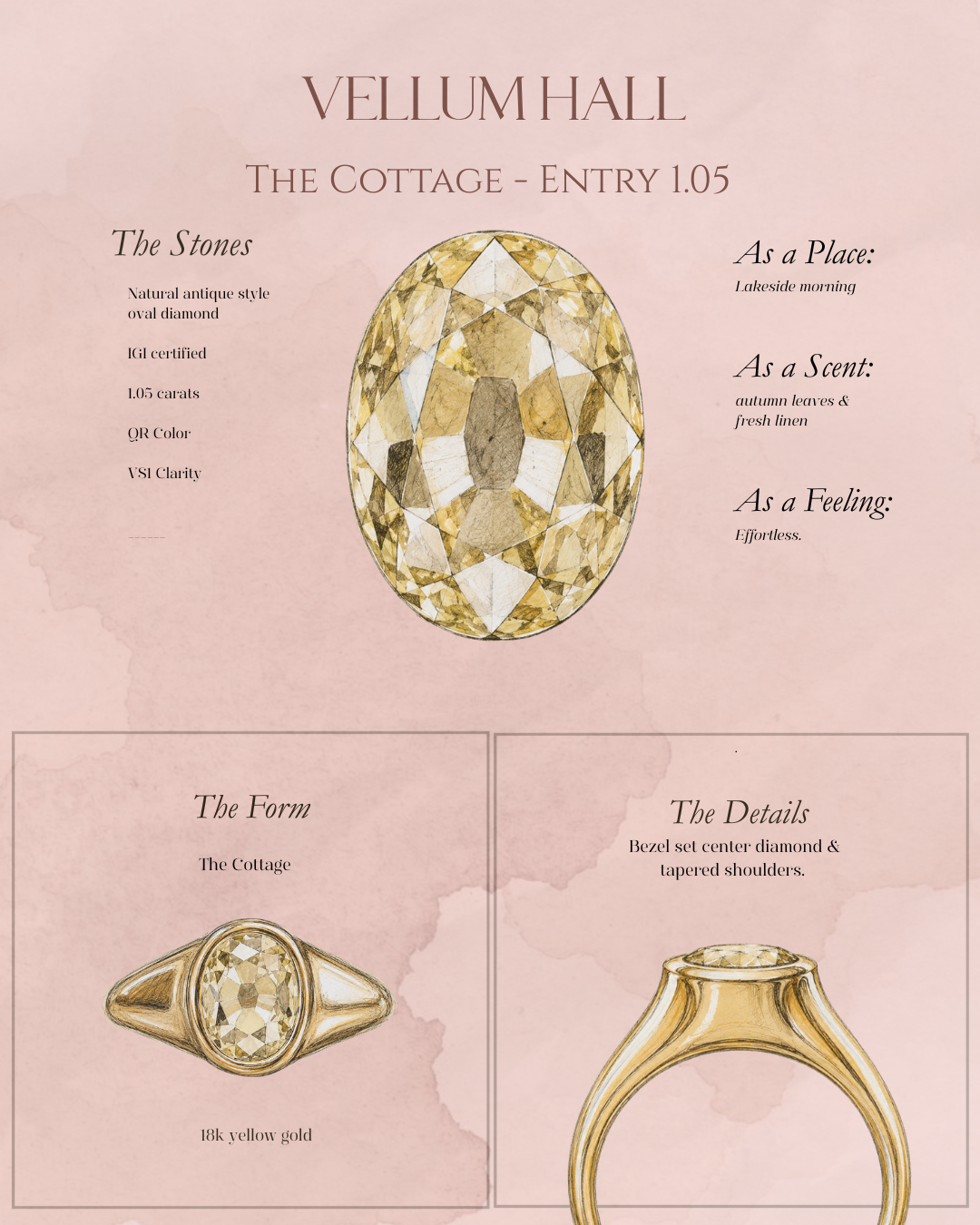 The Cottage - Entry 1.05