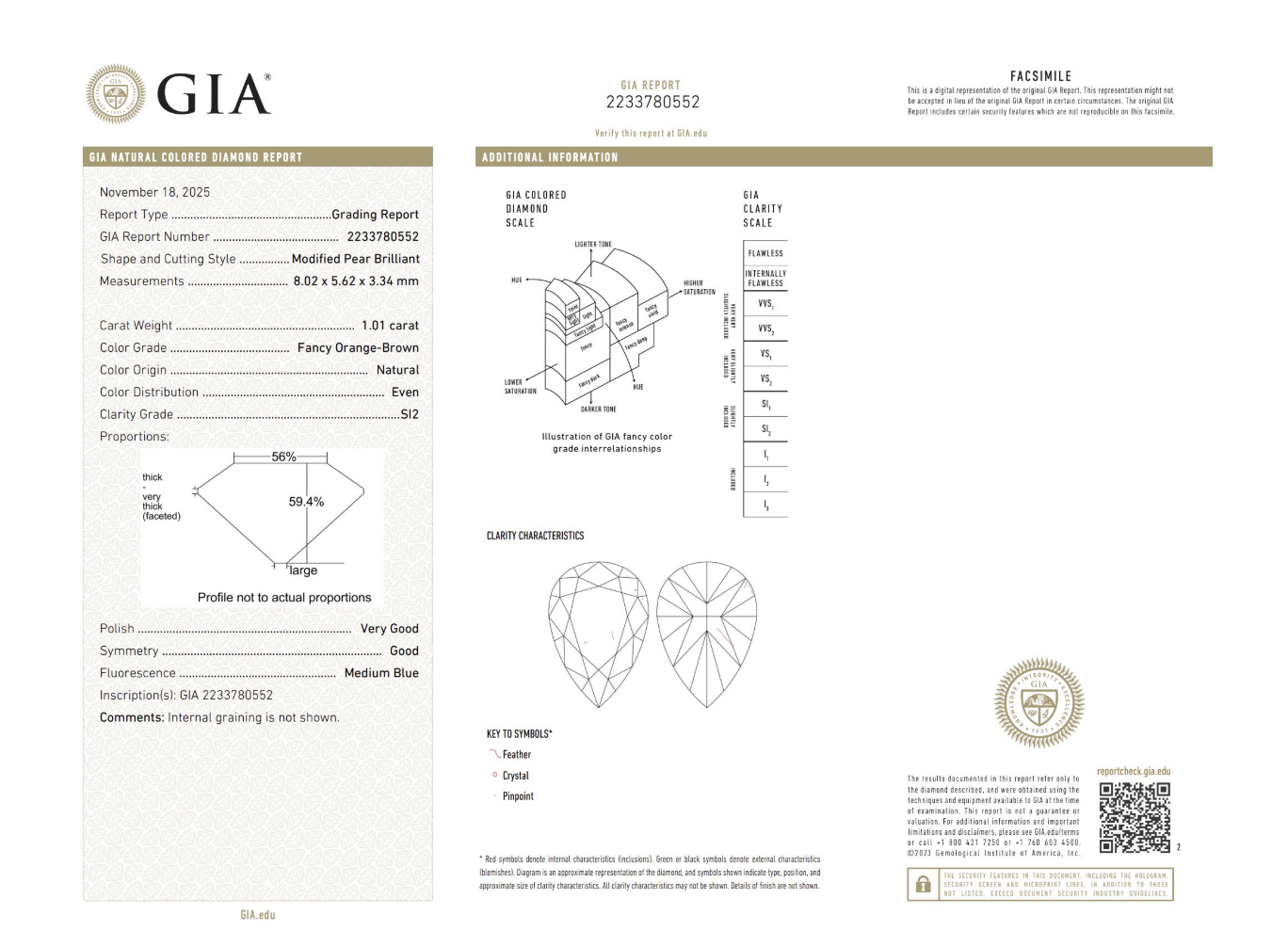 GIA diamond report with detailed information on a diamond's characteristics.