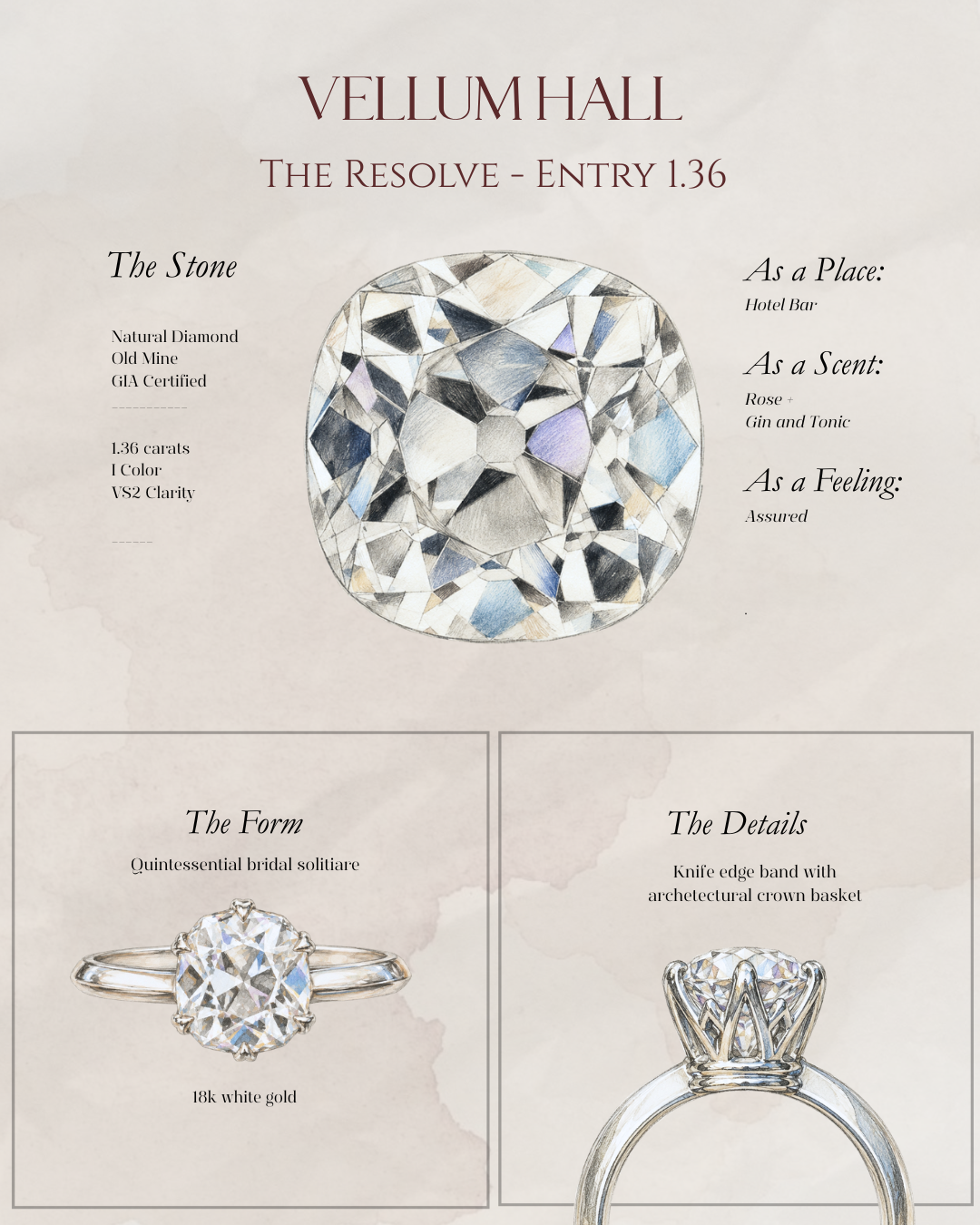 The Resolve - Entry 1.36