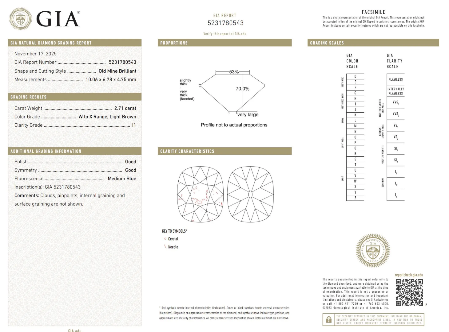 GIA diamond report with detailed analysis and grading information.