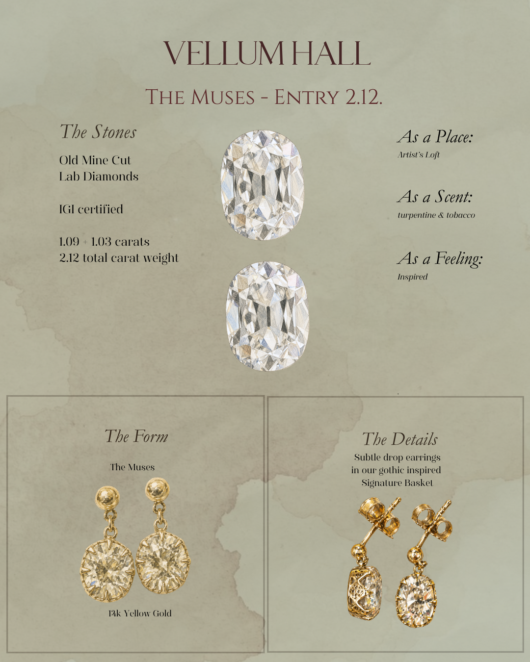 The Muses - Entry 2.12
