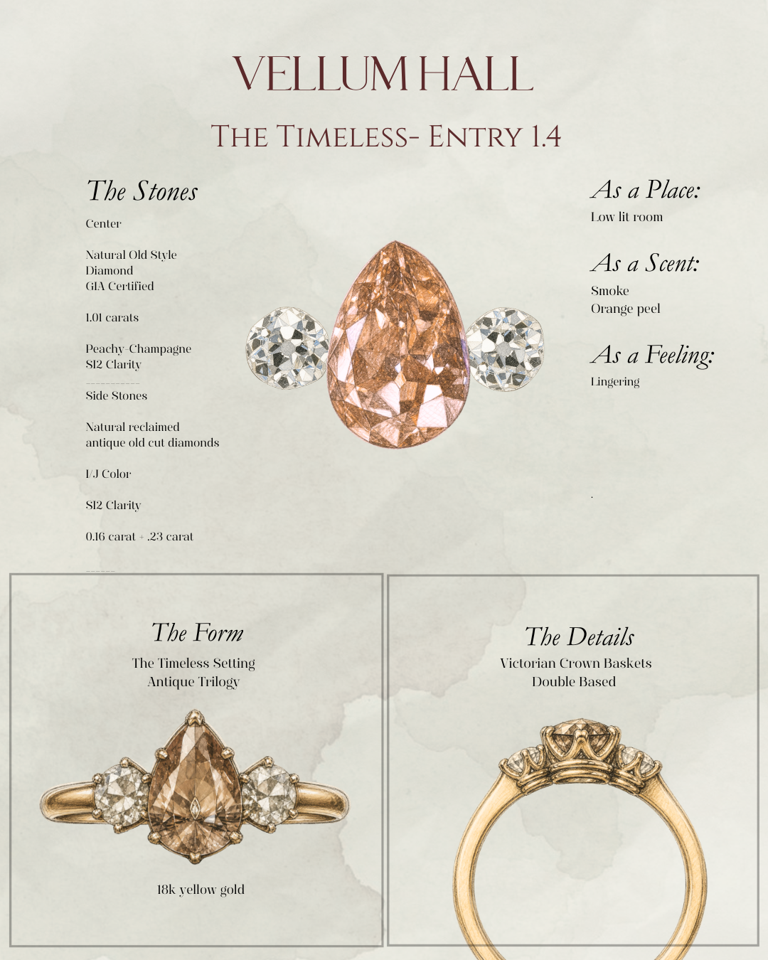 The Timeless - Entry 1.4