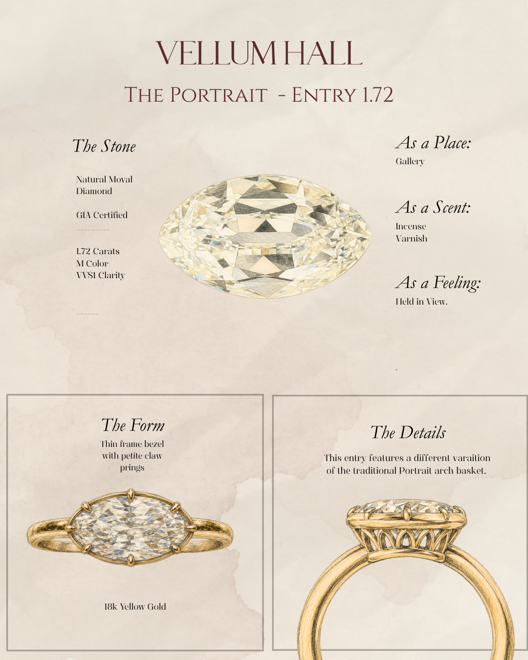 The Portrait - 1.72