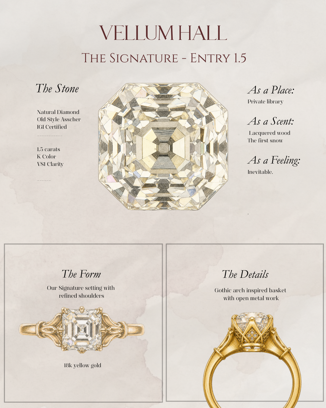 The Signature - Entry 1.5