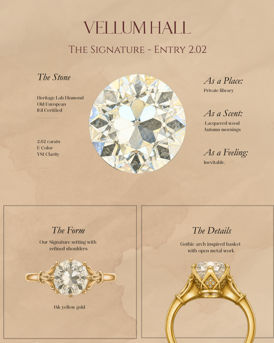 The Signature - Entry 2.02